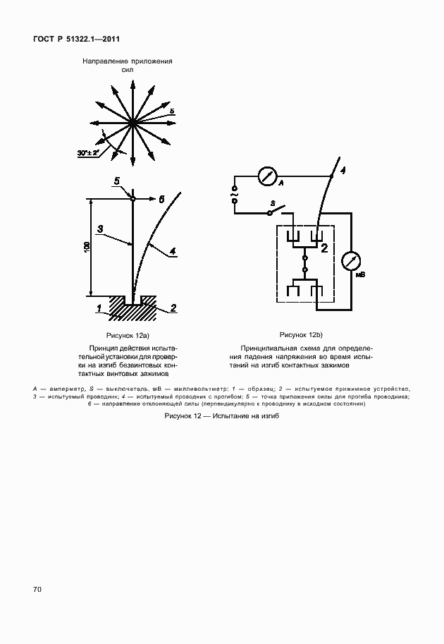 Страница 74 ГОСТ Р 51322.1-2011