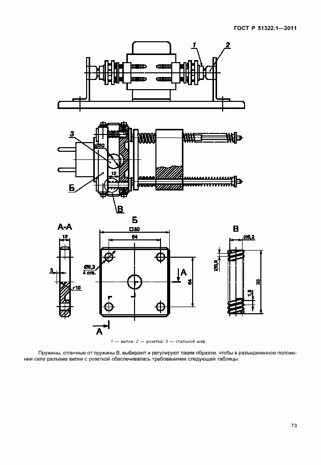 Страница 77 ГОСТ Р 51322.1-2011