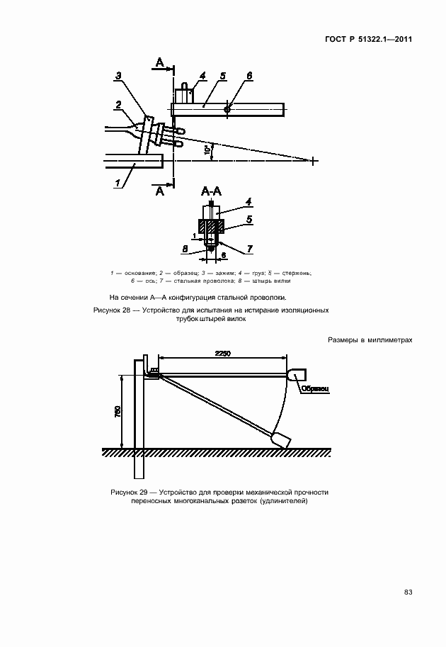 Страница 87 ГОСТ Р 51322.1-2011