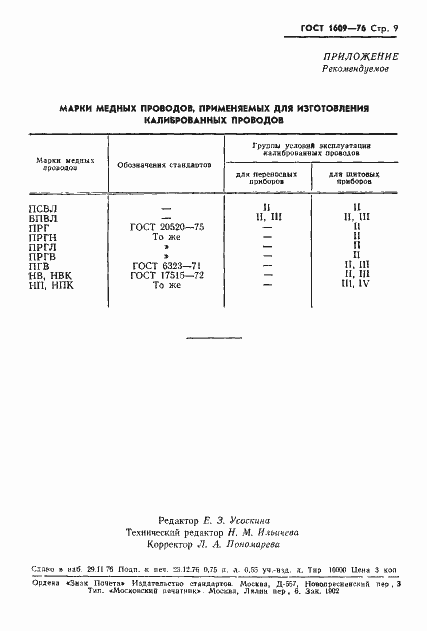 Страница 11 ГОСТ 1609-76