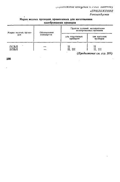 Страница 13 ГОСТ 1609-76