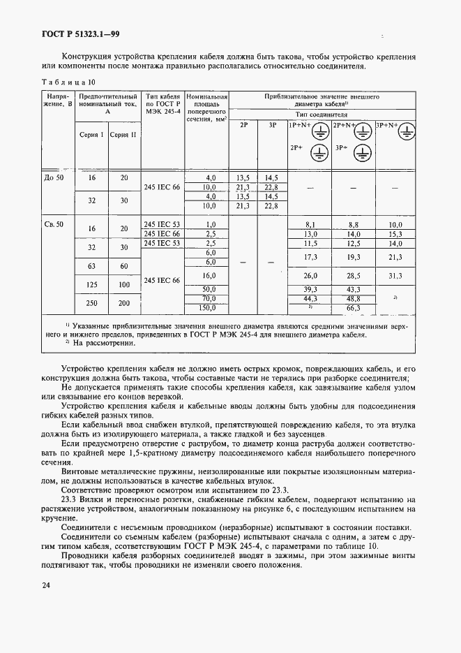 Страница 28 ГОСТ Р 51323.1-99