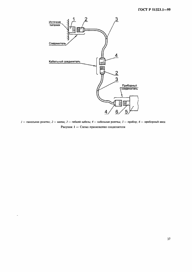 Страница 41 ГОСТ Р 51323.1-99