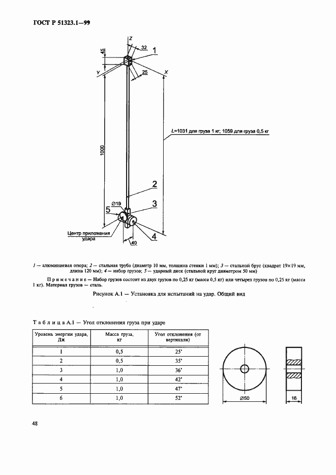 Страница 52 ГОСТ Р 51323.1-99