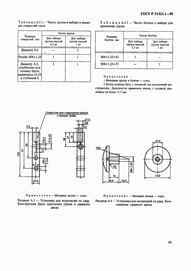 Страница 53 ГОСТ Р 51323.1-99
