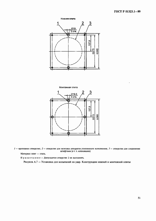 Страница 55 ГОСТ Р 51323.1-99