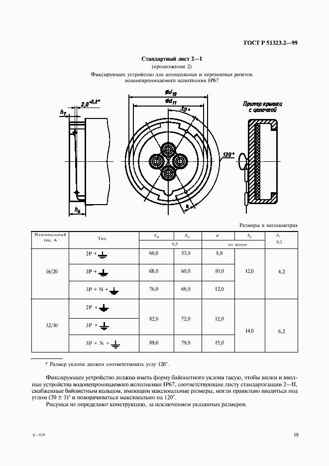 Страница 23 ГОСТ Р 51323.2-99