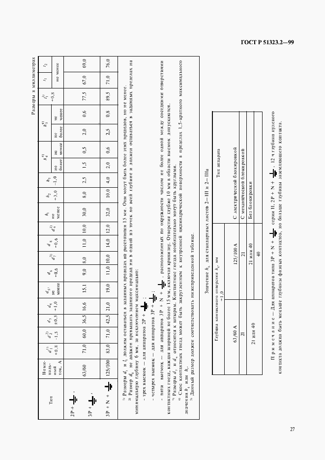 Страница 31 ГОСТ Р 51323.2-99
