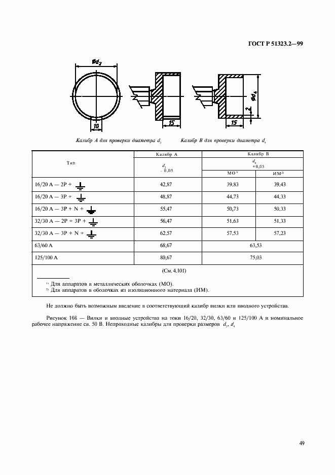 Страница 53 ГОСТ Р 51323.2-99