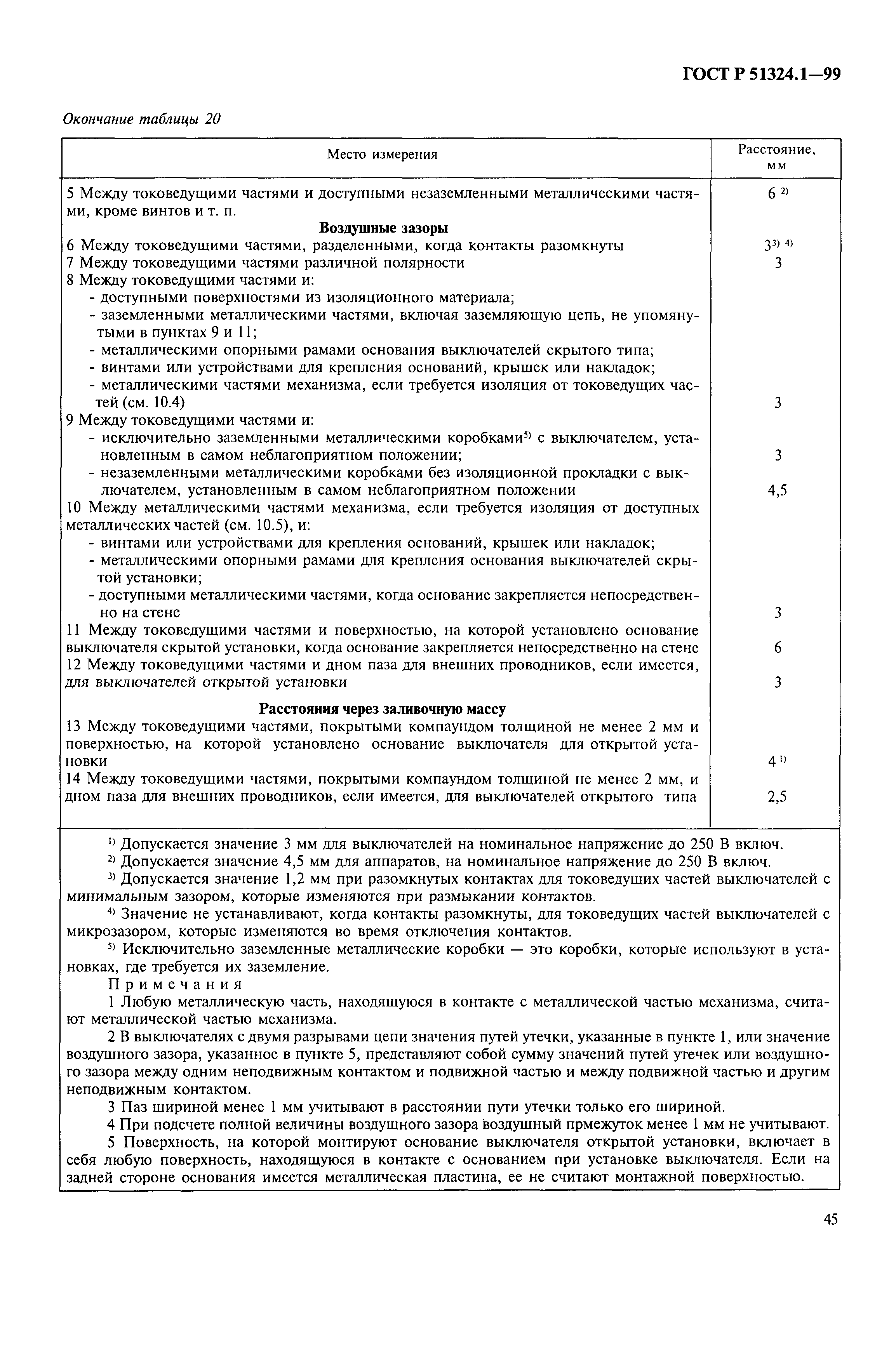 Страница 50 ГОСТ Р 51324.1-99