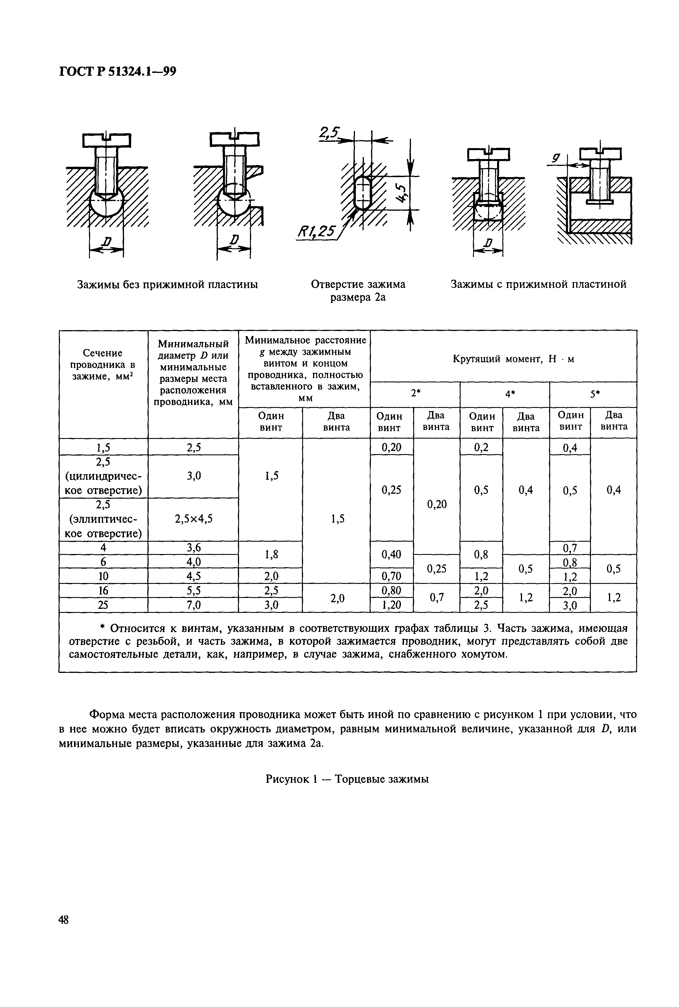Страница 53 ГОСТ Р 51324.1-99