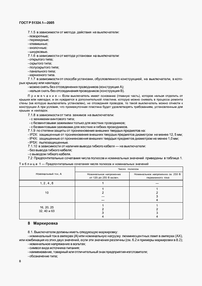 Страница 12 ГОСТ Р 51324.1-2005