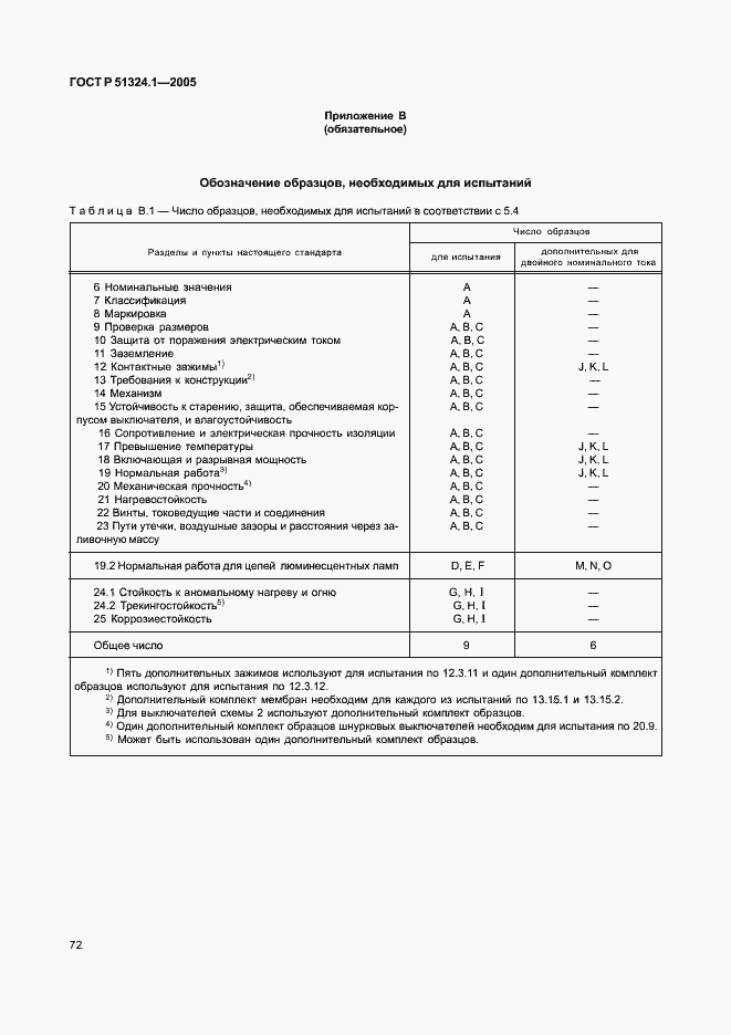 Страница 76 ГОСТ Р 51324.1-2005