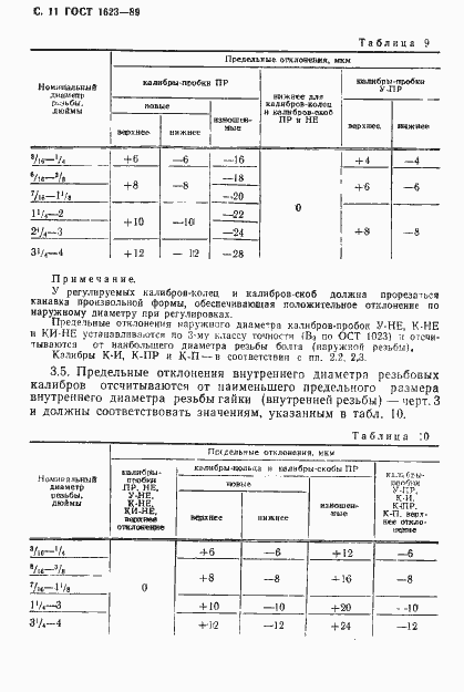 Страница 12 ГОСТ 1623-89