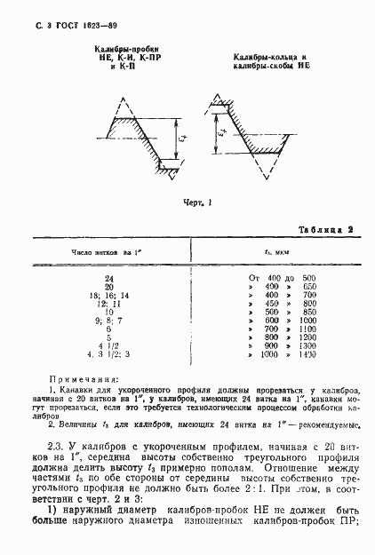 Страница 4 ГОСТ 1623-89
