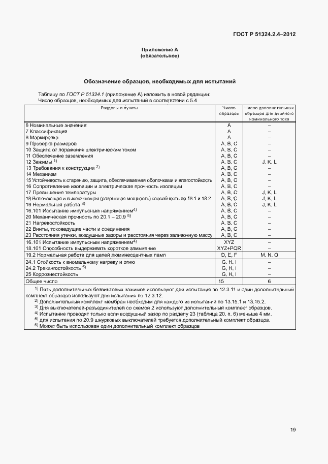 Страница 23 ГОСТ Р 51324.2.4-2012