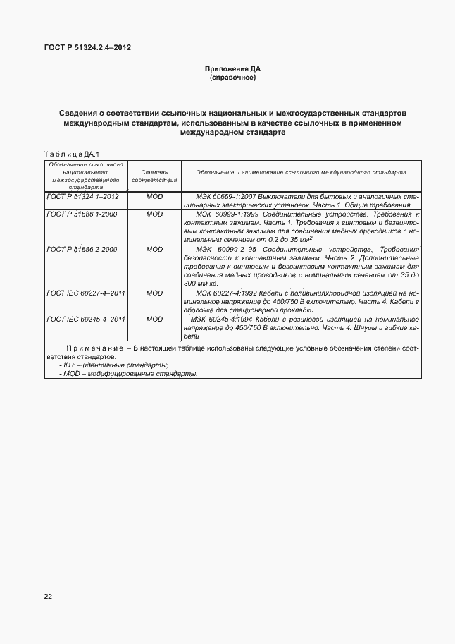 Страница 26 ГОСТ Р 51324.2.4-2012