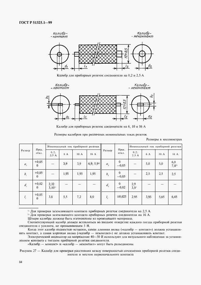 Страница 88 ГОСТ Р 51325.1-99