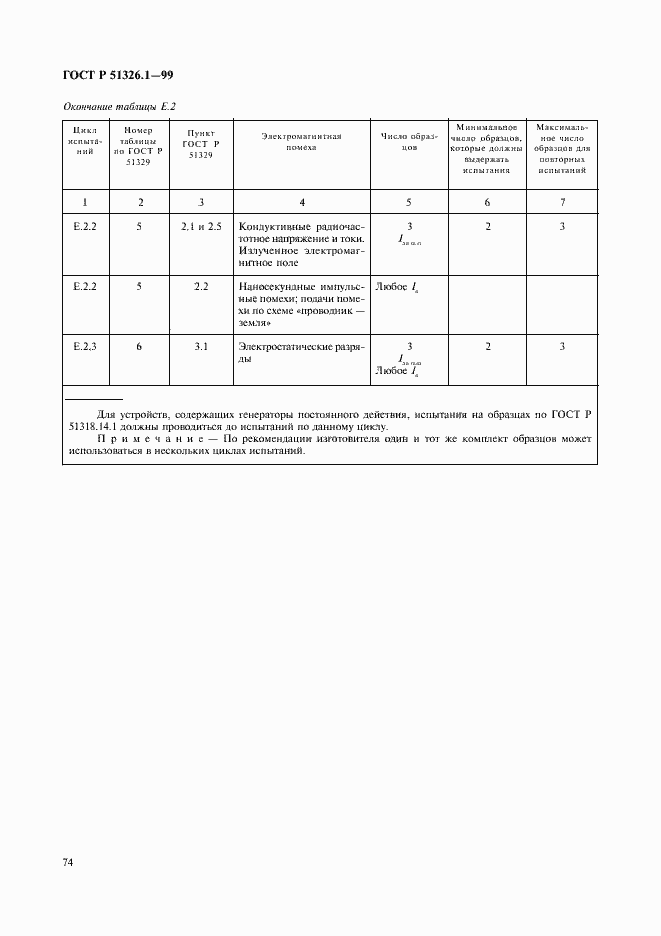 Страница 78 ГОСТ Р 51326.1-99