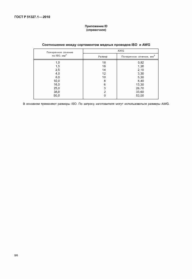 Страница 102 ГОСТ Р 51327.1-2010