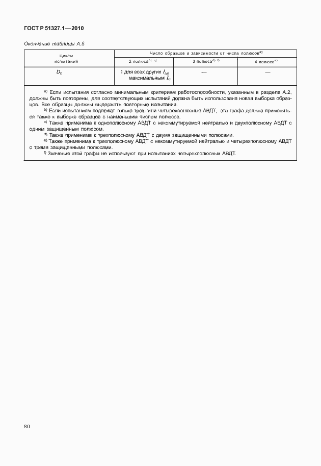 Страница 86 ГОСТ Р 51327.1-2010