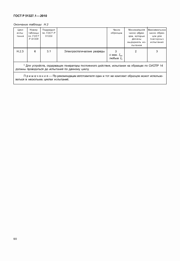 Страница 96 ГОСТ Р 51327.1-2010
