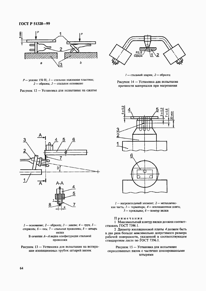 Страница 68 ГОСТ Р 51328-99