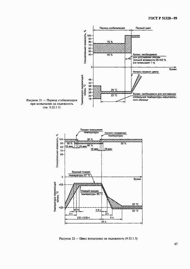 Страница 71 ГОСТ Р 51328-99