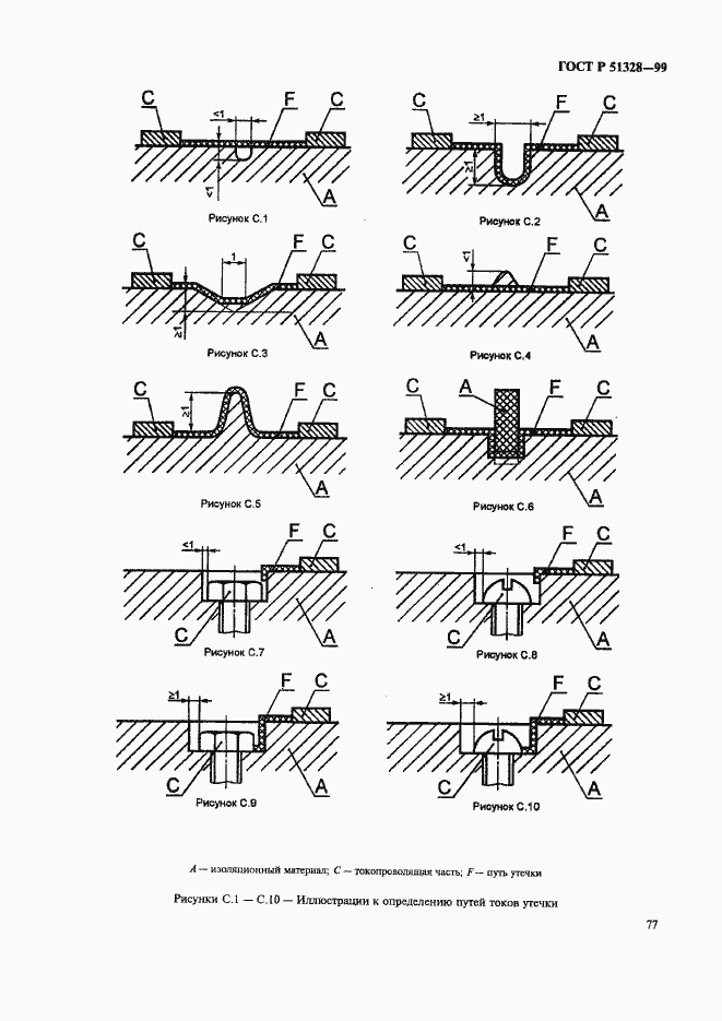 Страница 81 ГОСТ Р 51328-99