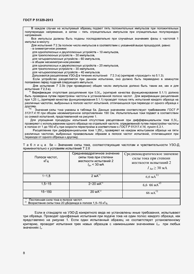 Страница 11 ГОСТ Р 51329-2013