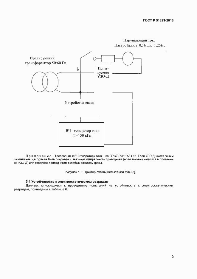 Страница 12 ГОСТ Р 51329-2013