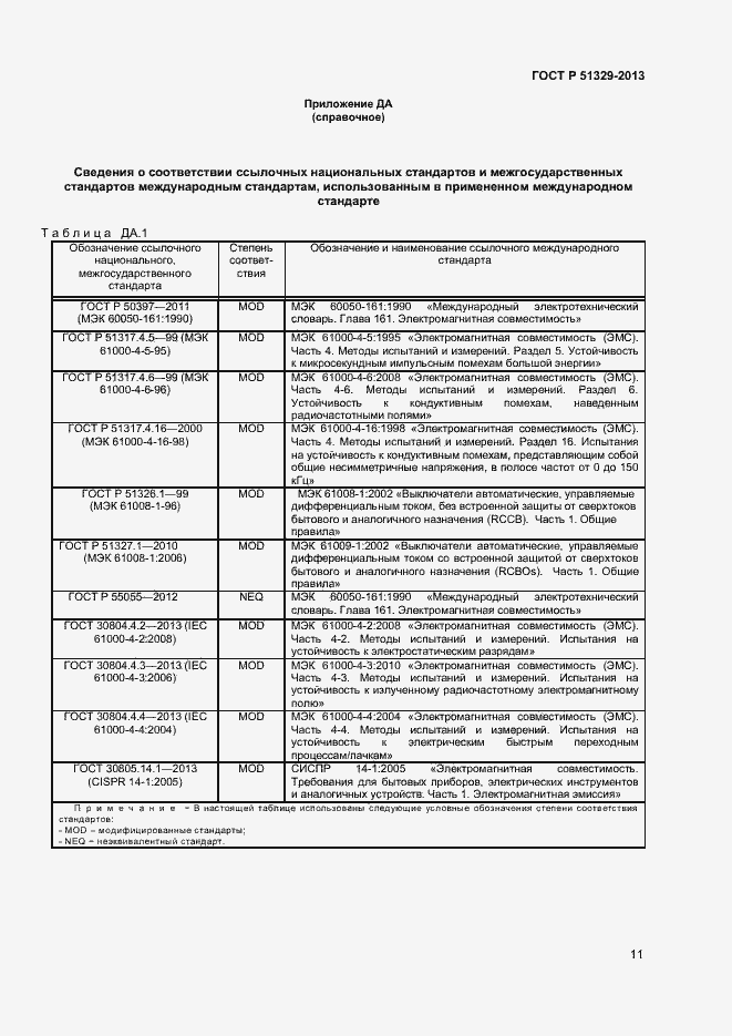 Страница 14 ГОСТ Р 51329-2013