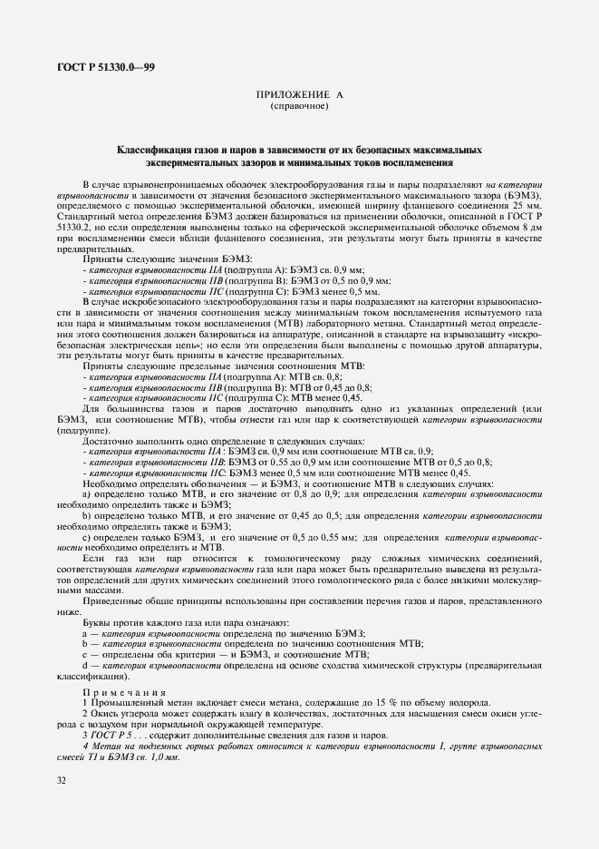 Страница 36 ГОСТ Р 51330.0-99