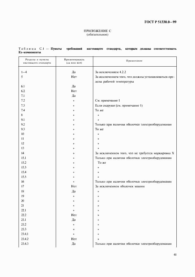 Страница 45 ГОСТ Р 51330.0-99