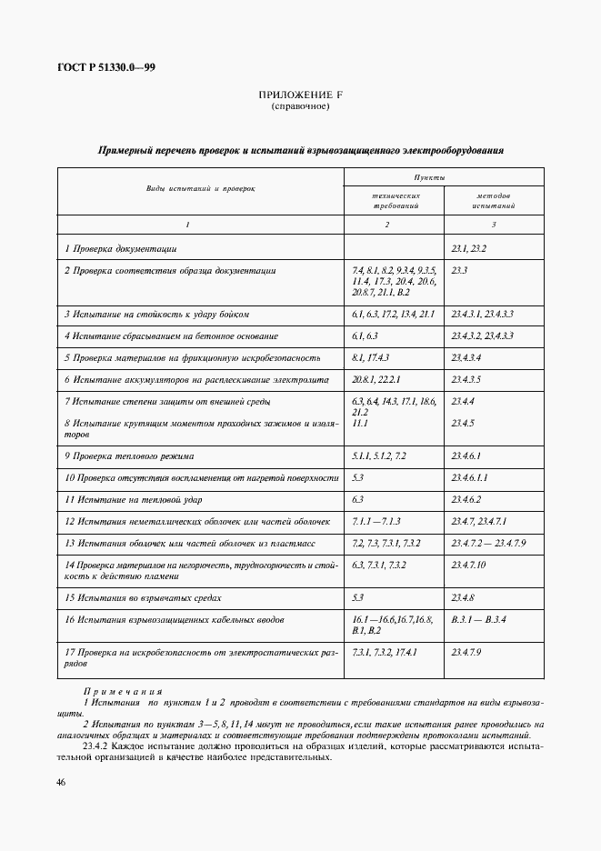 Страница 50 ГОСТ Р 51330.0-99