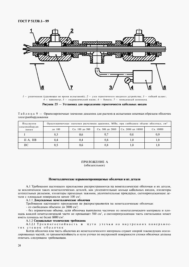 Страница 28 ГОСТ Р 51330.1-99