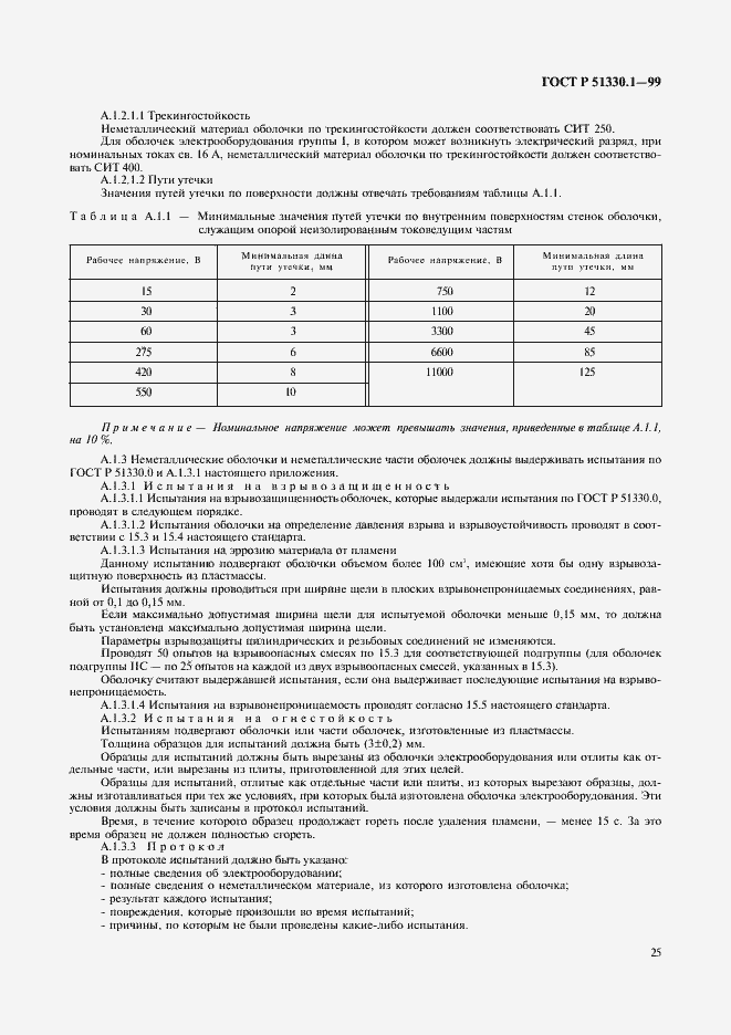 Страница 29 ГОСТ Р 51330.1-99