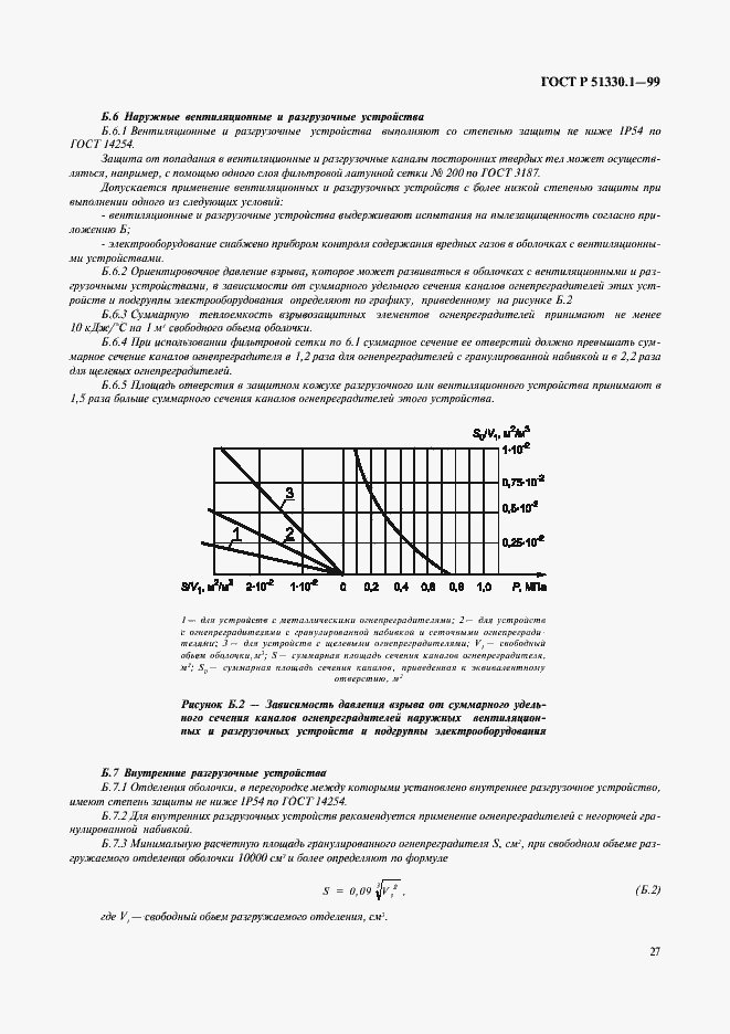 Страница 31 ГОСТ Р 51330.1-99