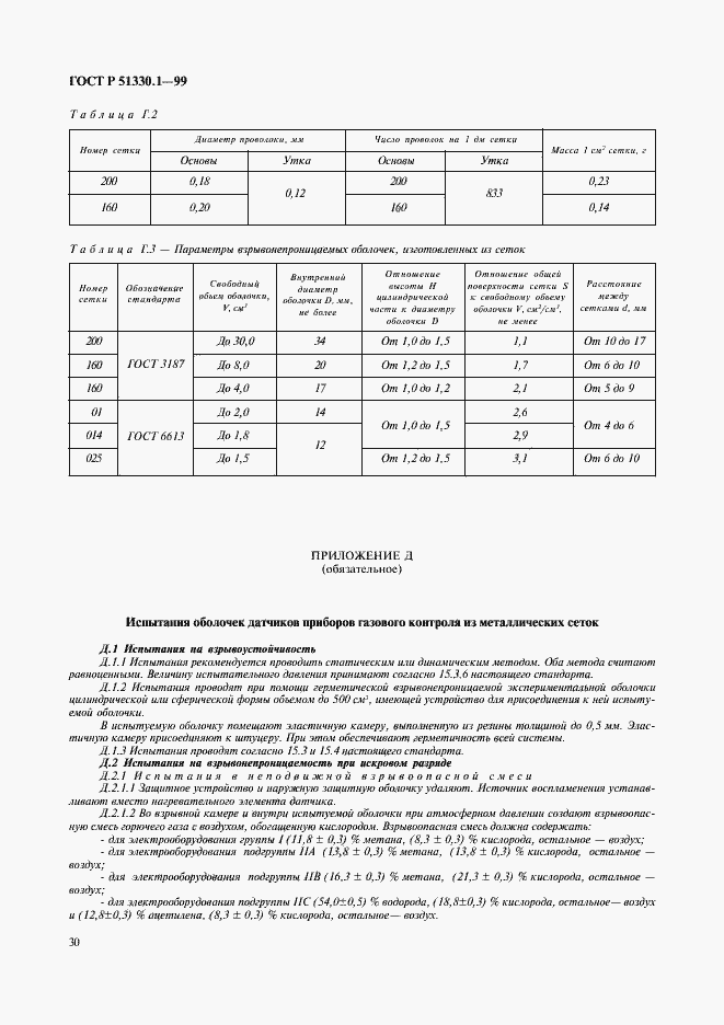 Страница 34 ГОСТ Р 51330.1-99