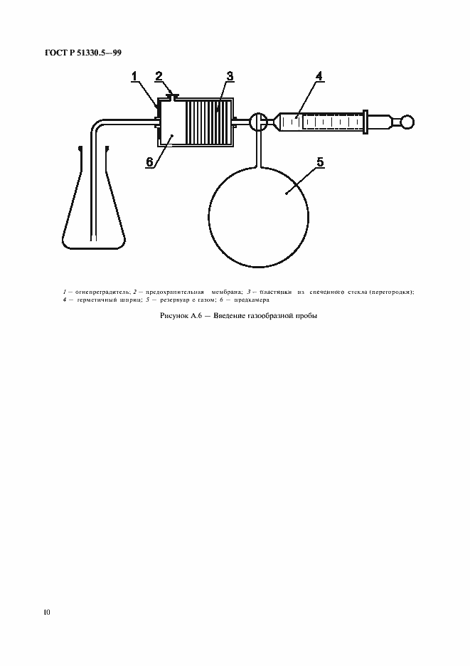 Страница 14 ГОСТ Р 51330.5-99