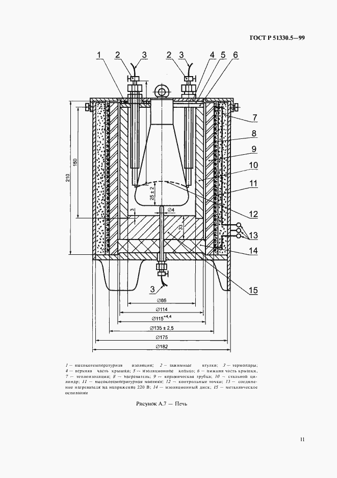 Страница 15 ГОСТ Р 51330.5-99