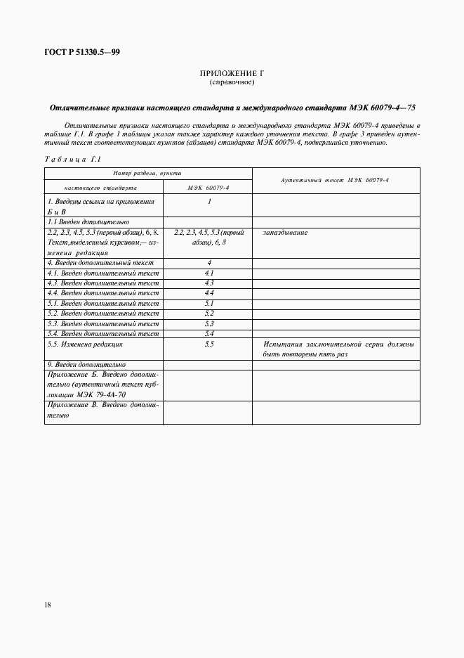 Страница 22 ГОСТ Р 51330.5-99