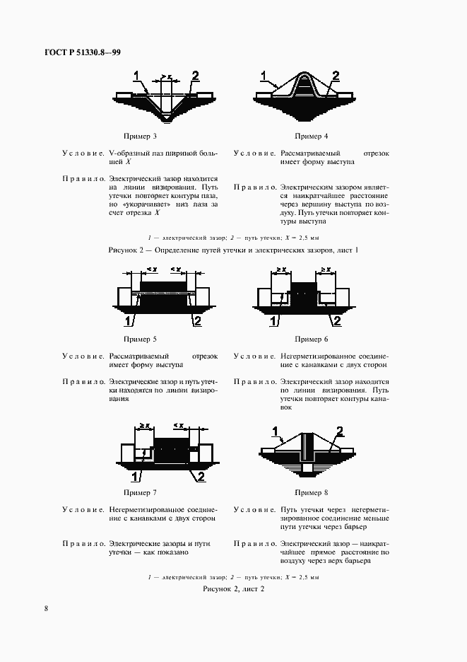 Страница 12 ГОСТ Р 51330.8-99