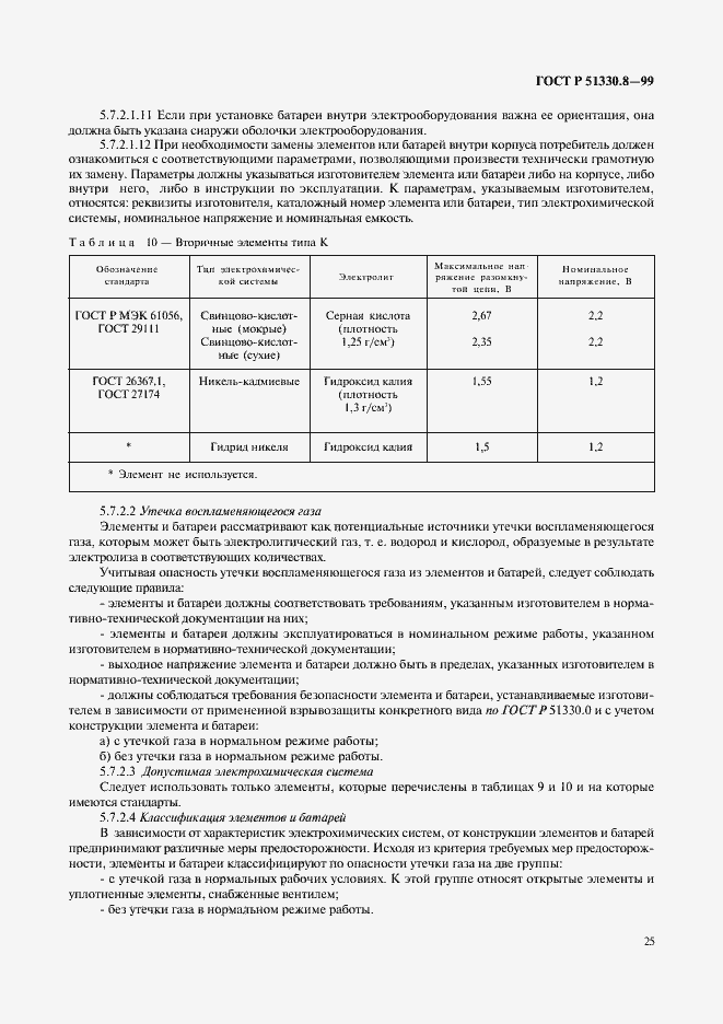 Страница 29 ГОСТ Р 51330.8-99