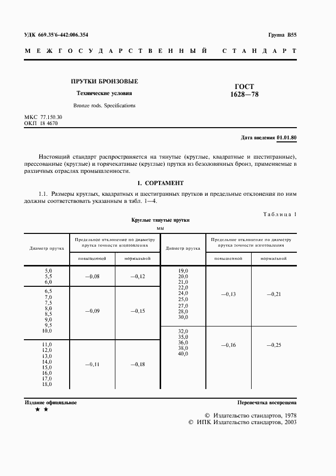Страница 2 ГОСТ 1628-78
