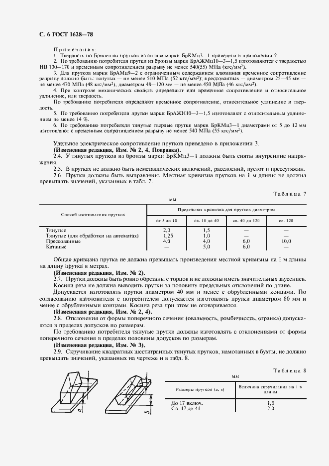 Страница 7 ГОСТ 1628-78