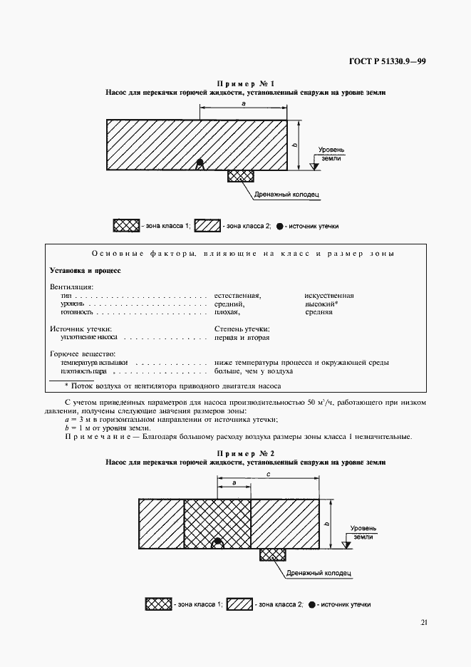Страница 25 ГОСТ Р 51330.9-99