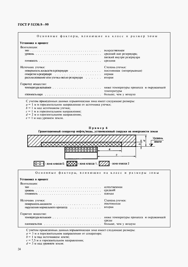 Страница 28 ГОСТ Р 51330.9-99