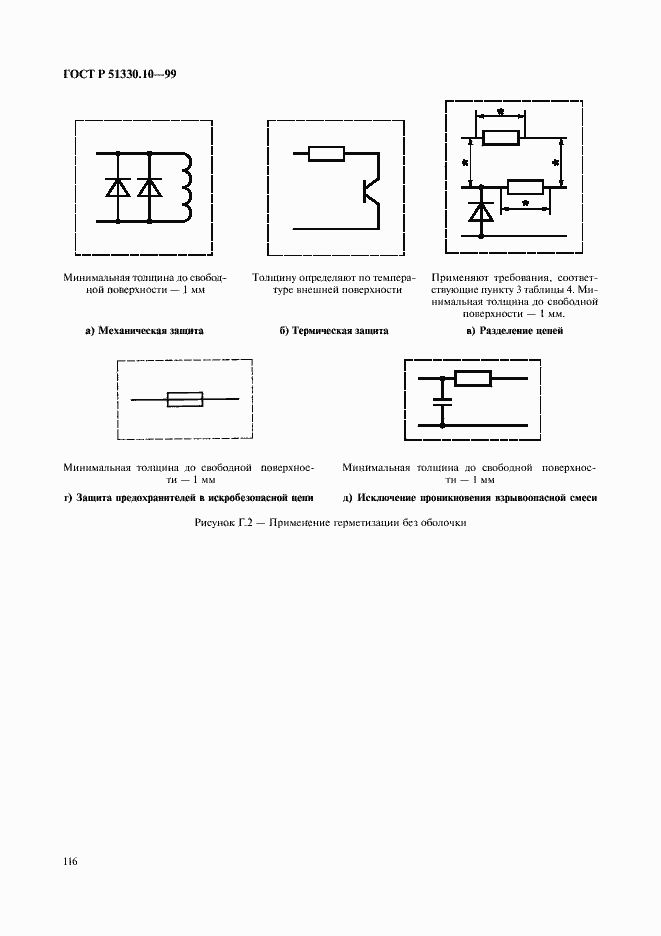 Страница 120 ГОСТ Р 51330.10-99