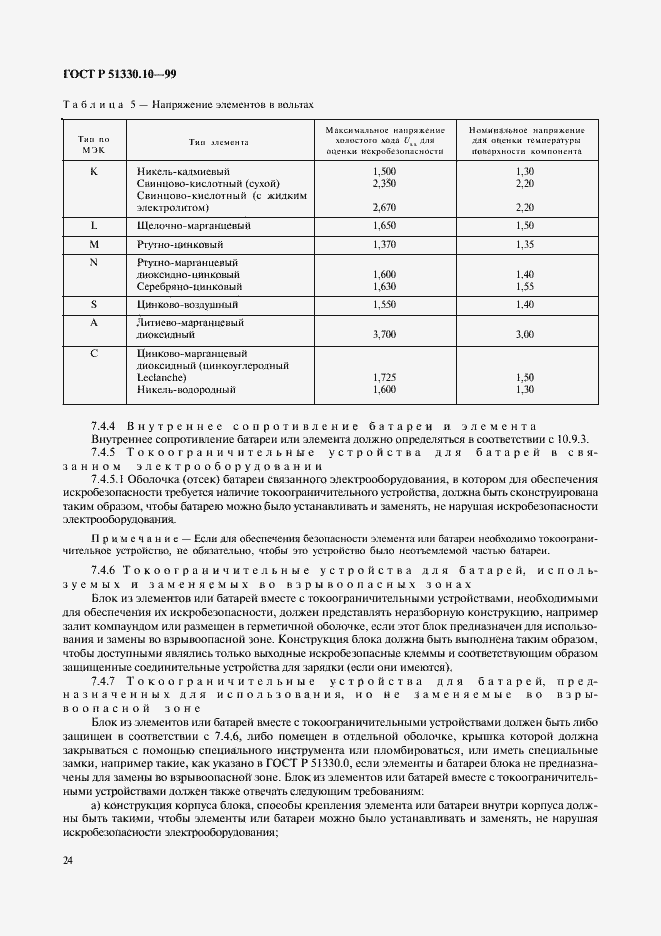 Страница 28 ГОСТ Р 51330.10-99